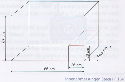 Die Innenabmessung Steca PF 166 Gefriertruhe oder Solar Khlschrank